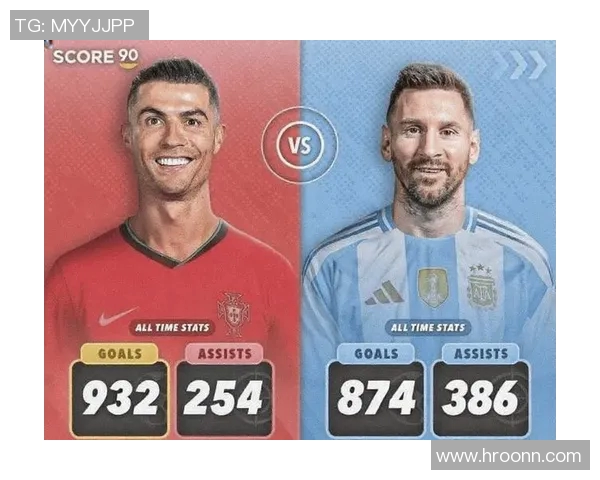 2025年足球球星身价排行榜:梅西C罗超越年轻球员谁才是市场之王 2025年足球球星身价排行榜:梅西C罗超越年轻球员谁才是市场之王